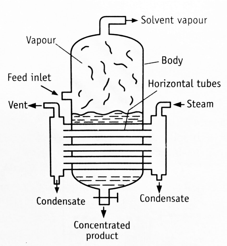 Construction of a horizontal tube evaporator