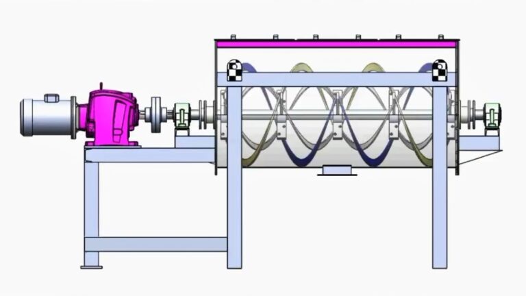 Ribbon Blender