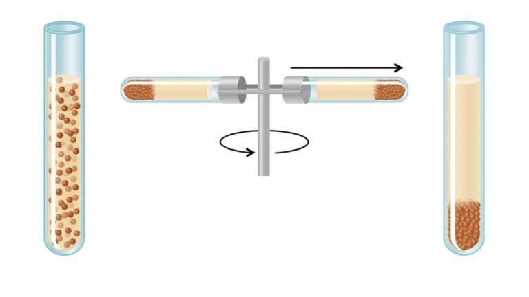 Centrifugation