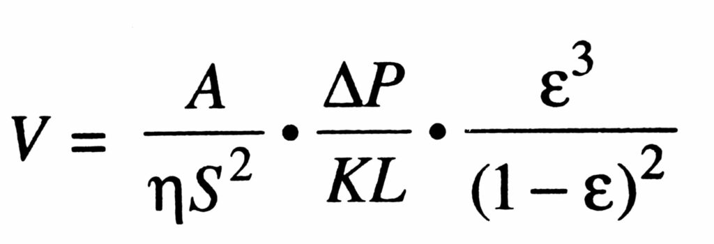 Kozeny-Carman Equation