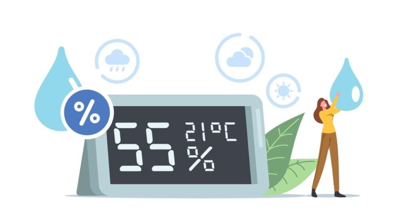 Measurement of Humidity