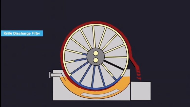 Rotary Drum Filter