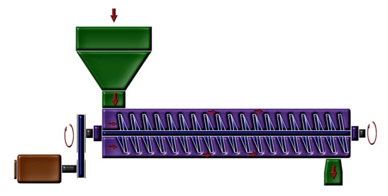 Screw Conveyor