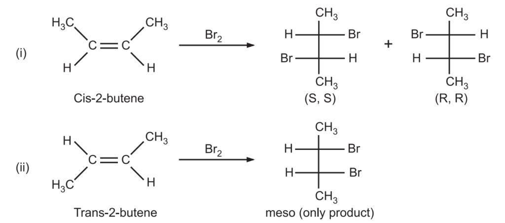 Stereospecific Reactions