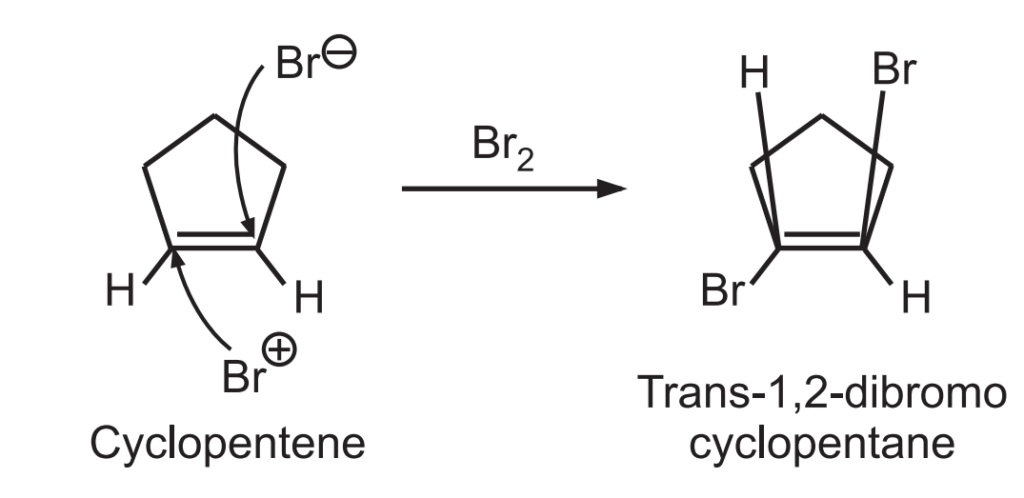 Stereoselective and Stereospecific Reactions 