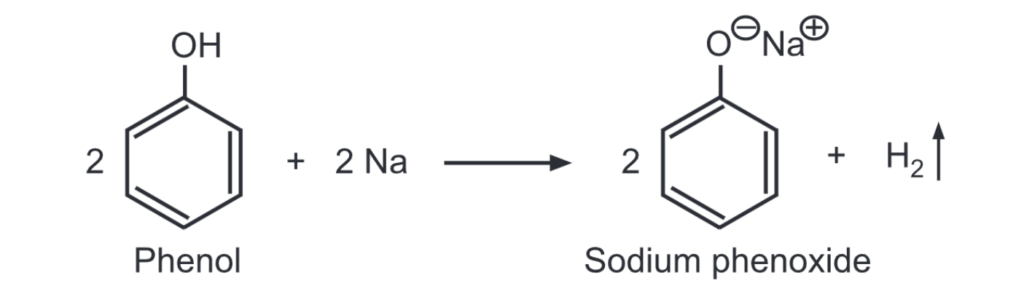 Acidic characteristics of phenol: