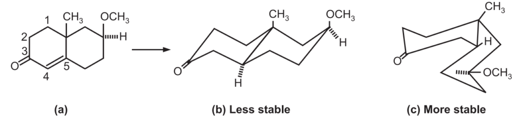 Birch Reduction Stereochemistry