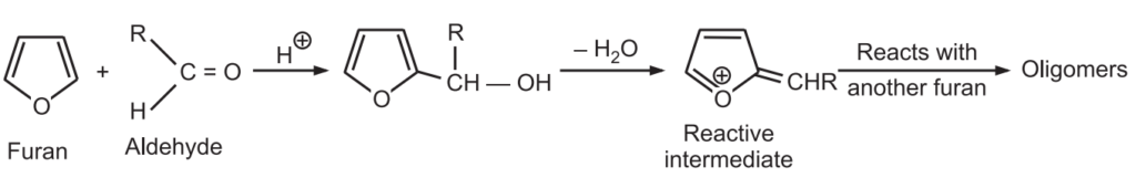Condensation with aldehydes and ketones