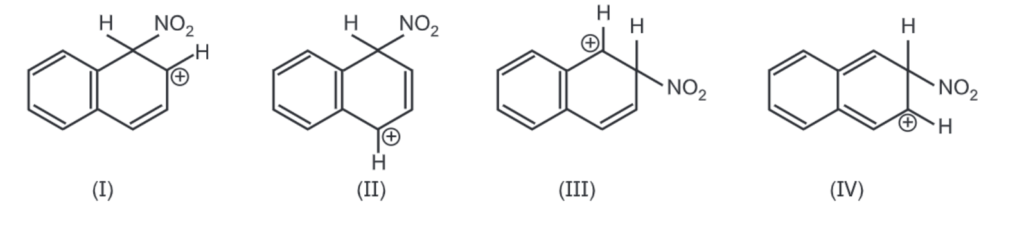 Electrophilic Substitution in Naphthalene 