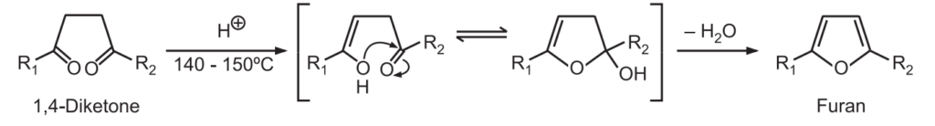 Fiest-Benary Synthesis