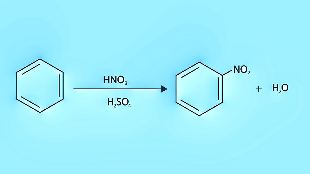 Nitration on Benzene