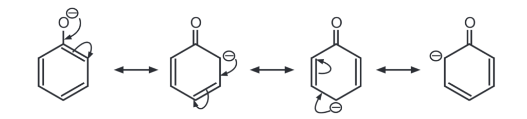 Resonance structures of phenoxide ion