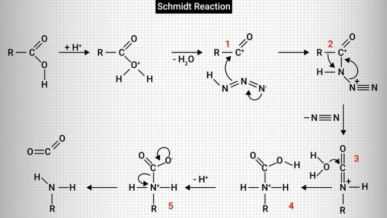 Schmidt Rearrangement