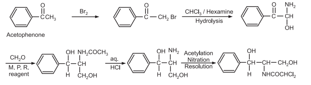 Synthesis of chloramphenicol 
