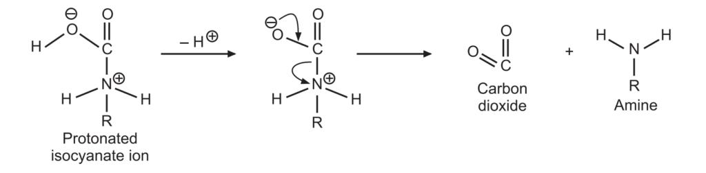 protonated isocyanate ion