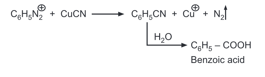 Synthetic Uses of Aryl Diazonium Salts 