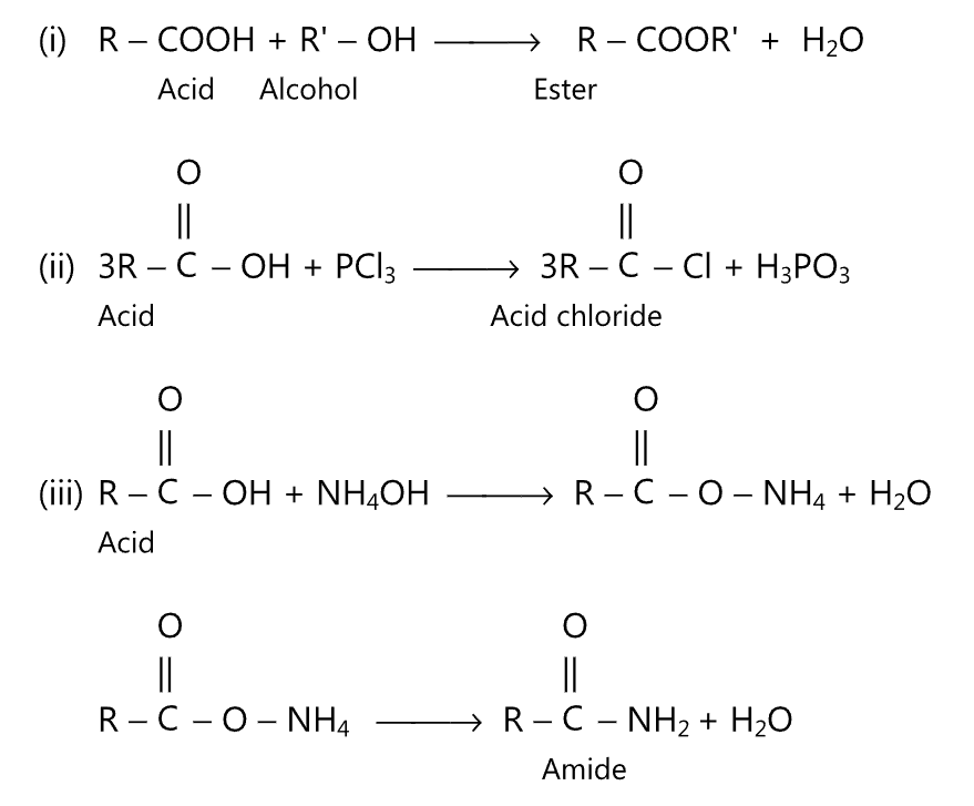 Reactions Of Carboxylic Acid 