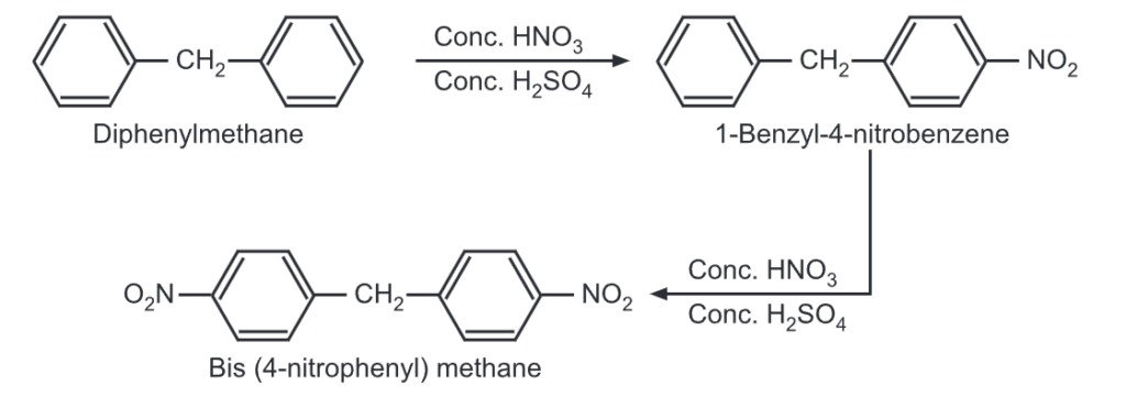 Reaction of Diphenylmethane 