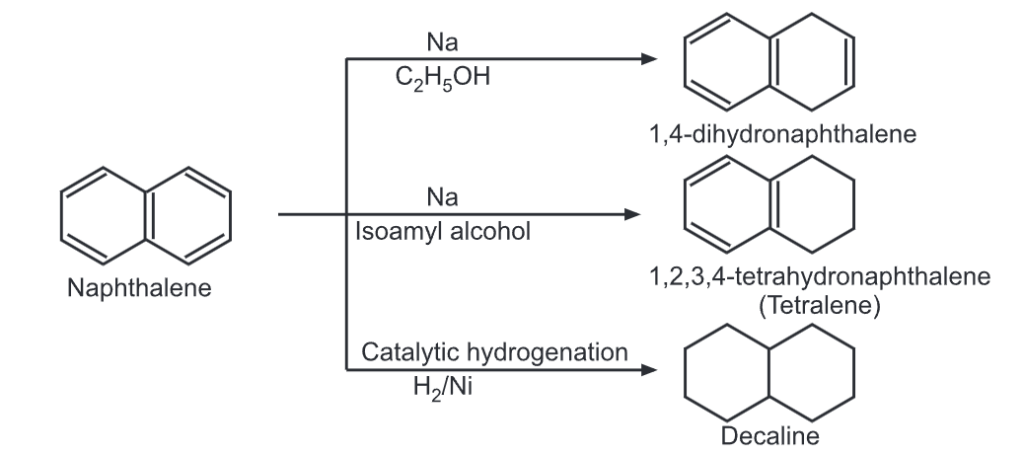 Chemical Reaction of Naphthalene