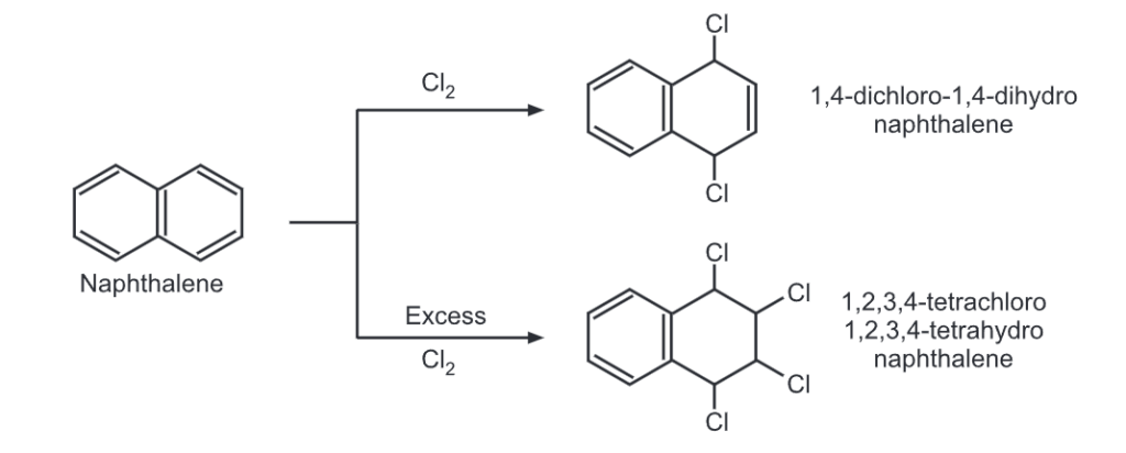 Chemical Reaction of Naphthalene 