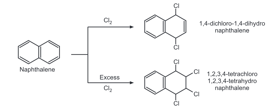 chemical-reaction-of-naphthalene-pharmacy-scope