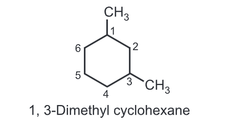 Naming of Cycloalkanes 