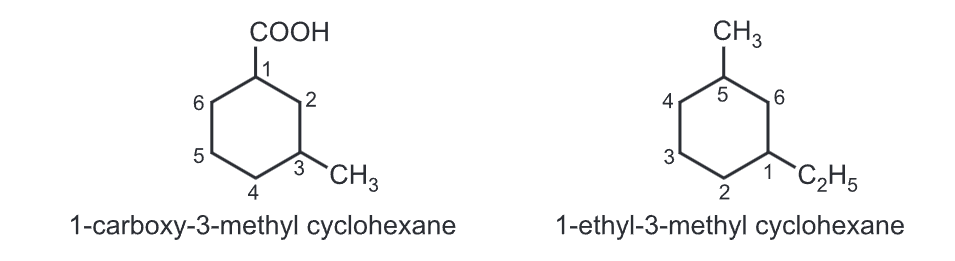 Nomenclature of Cycloalkanes 