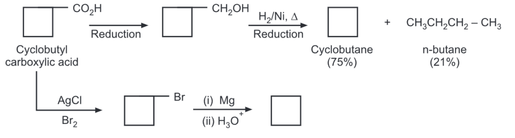 Reaction of Cyclobutane
