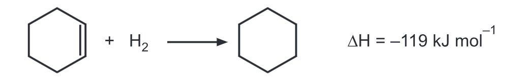 Synthetic Evidence of Benzene 