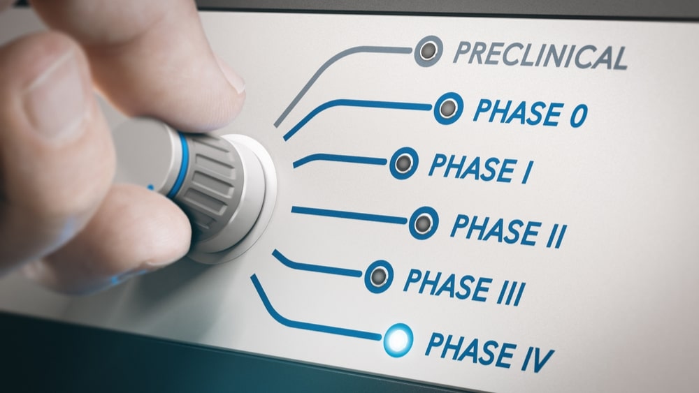 Phases of Clinical Trial