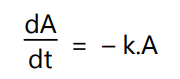 First-order elimination kinetics