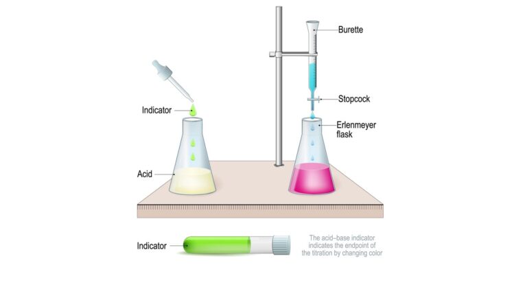 titrimetric analysis method of estimation