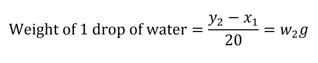 Weight of 1 drop of water